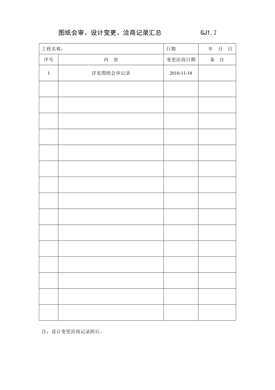 建筑工程施工质量验收资料(DOC 64页).docx_第3页