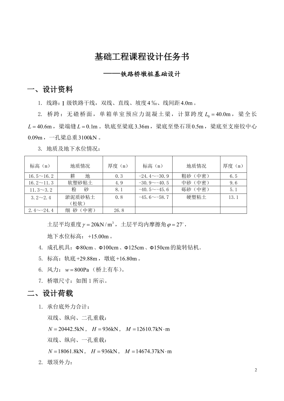 基础工程课程设计.docx_第2页