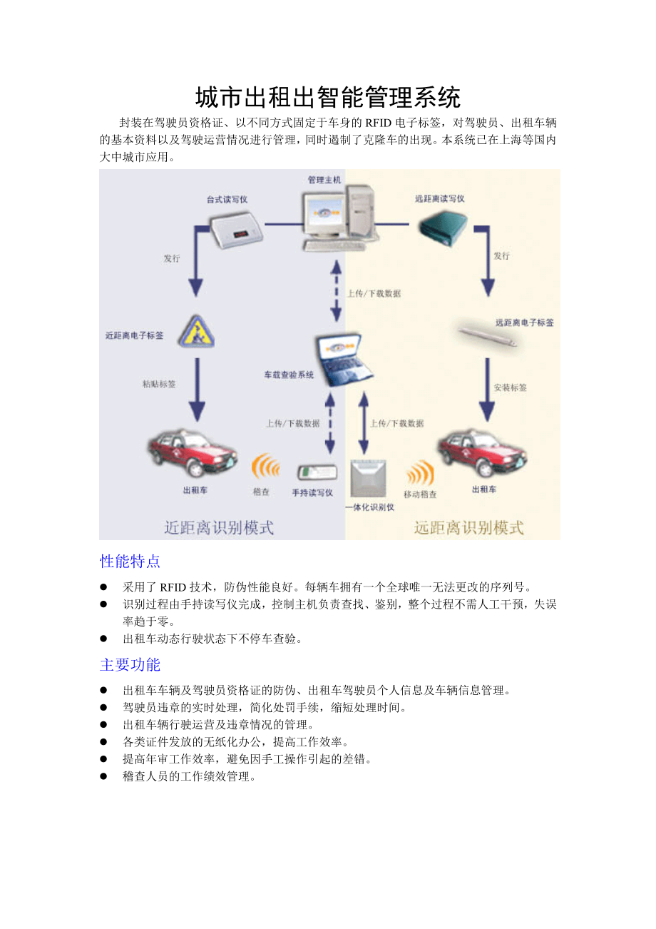 景区智能电子门票系统.docx_第2页