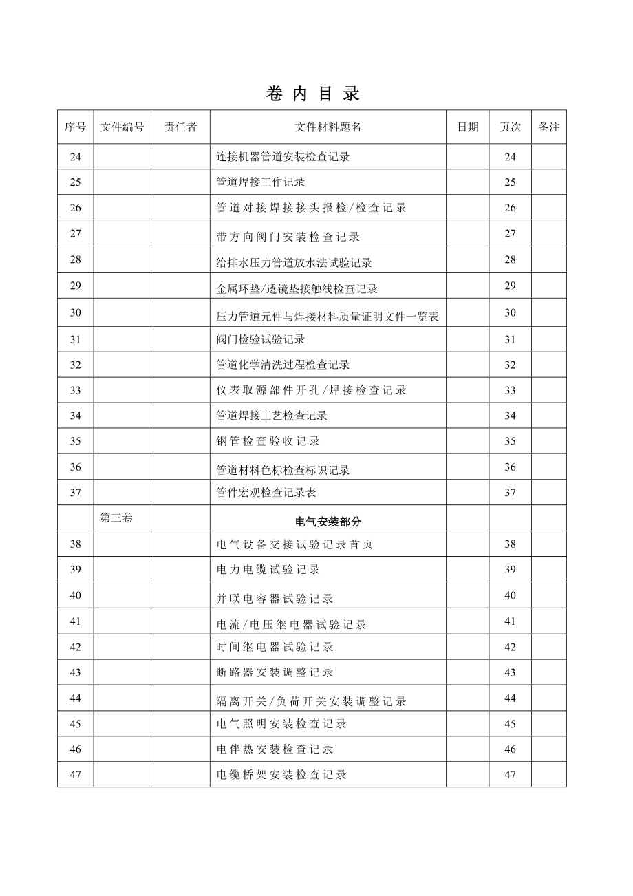 工程记录表格.docx_第2页