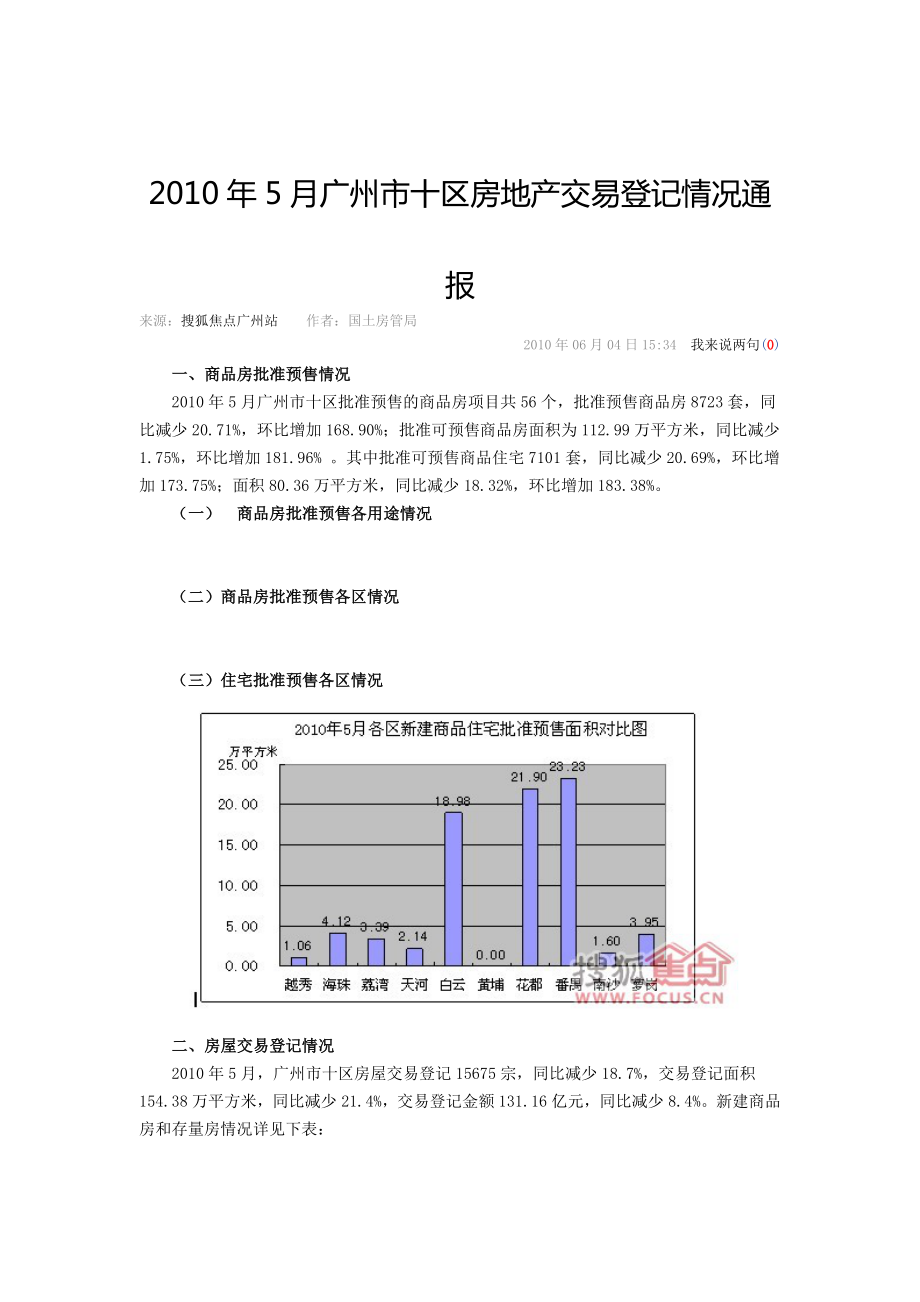 广州市十区房地产交易登记情况通报.docx_第1页