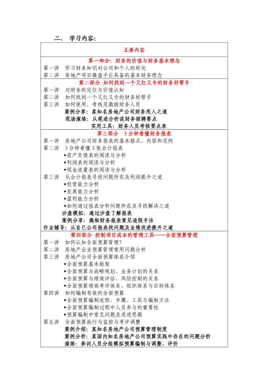 广东省房地产行业协会文件.docx_第2页