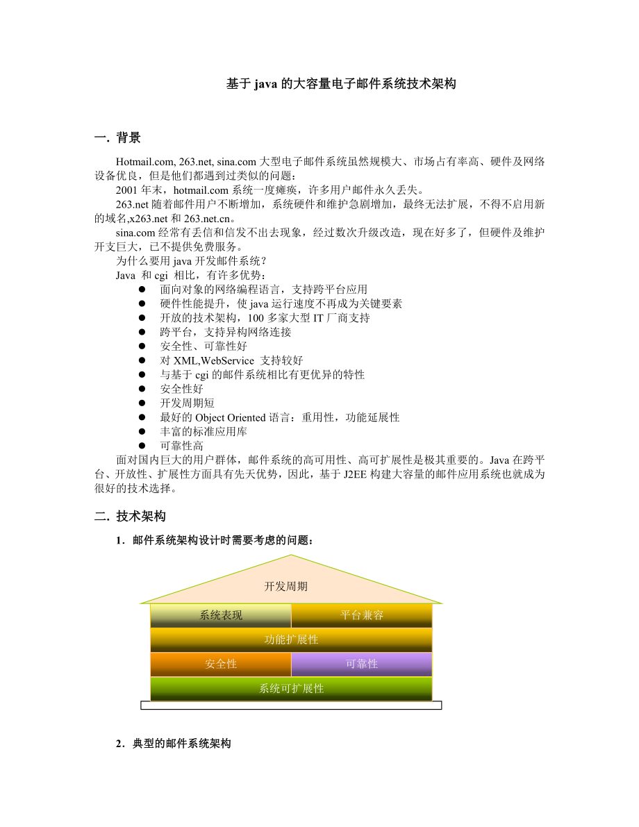 基于java的大容量电子邮件系统技术架构.docx_第1页