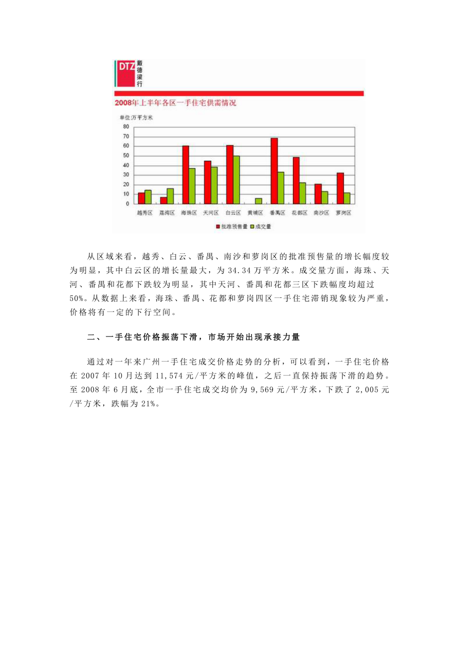 广州房地产市场研究报告.docx_第2页