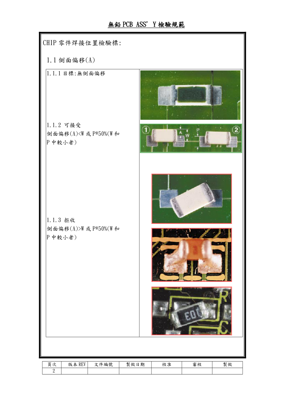 无铅PCBA检验规范.docx_第2页