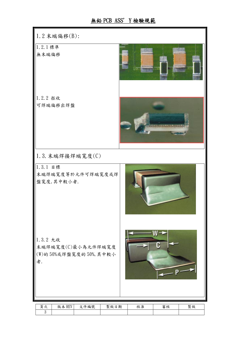 无铅PCBA检验规范.docx_第3页