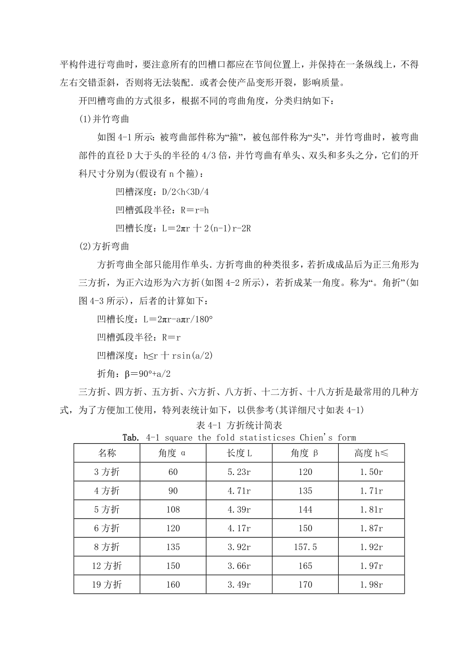 木家具异型部件的加工工艺3.docx_第2页