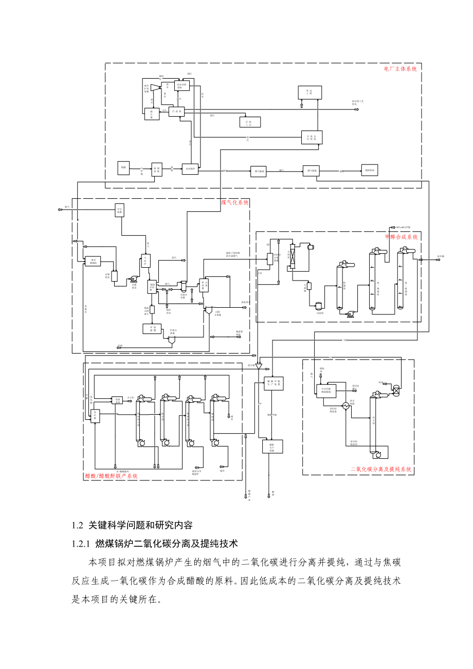 基于煤间接液化的化工-能源动力多联产系统.docx_第3页