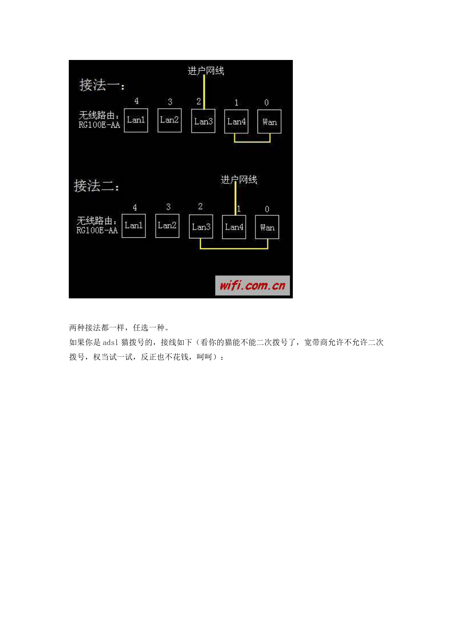 免交换机vlan法单线单号2M小区宽带双拨叠加成4M的详细设置之图文篇.docx_第2页