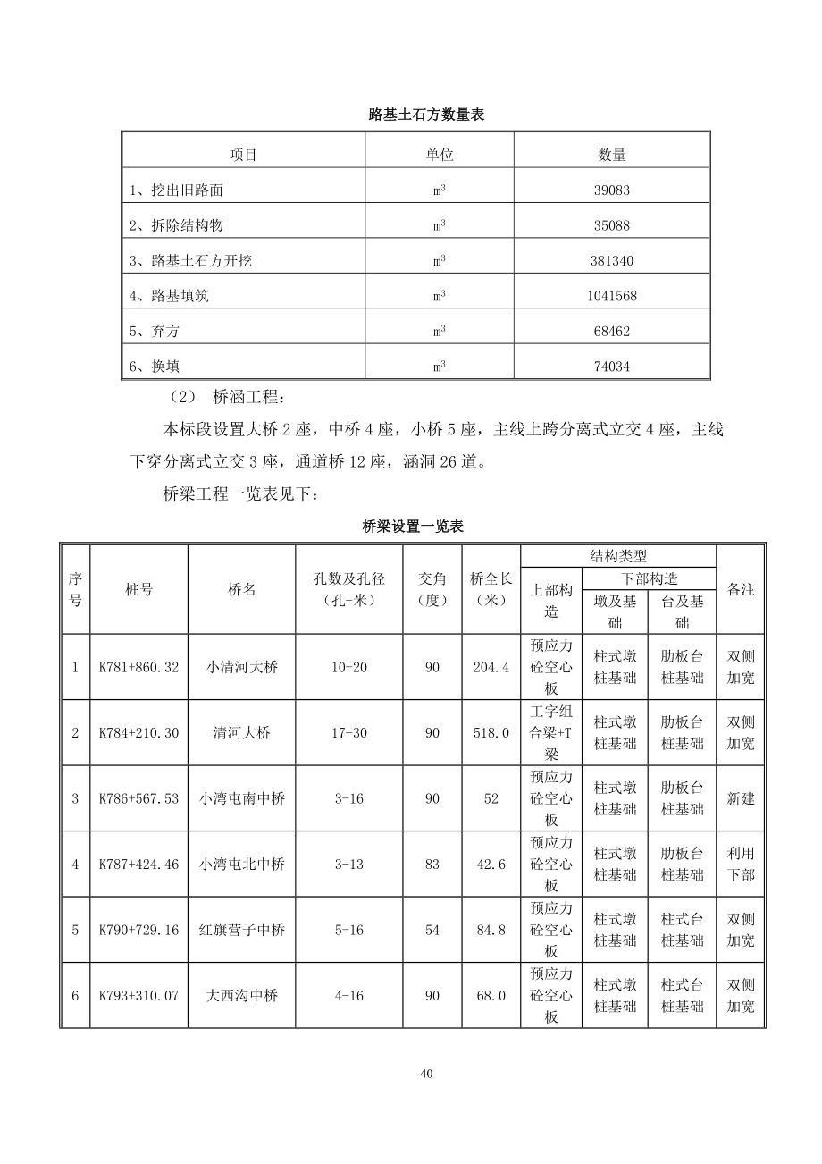 公路改扩建工程施工组织设计文字说明.docx_第3页