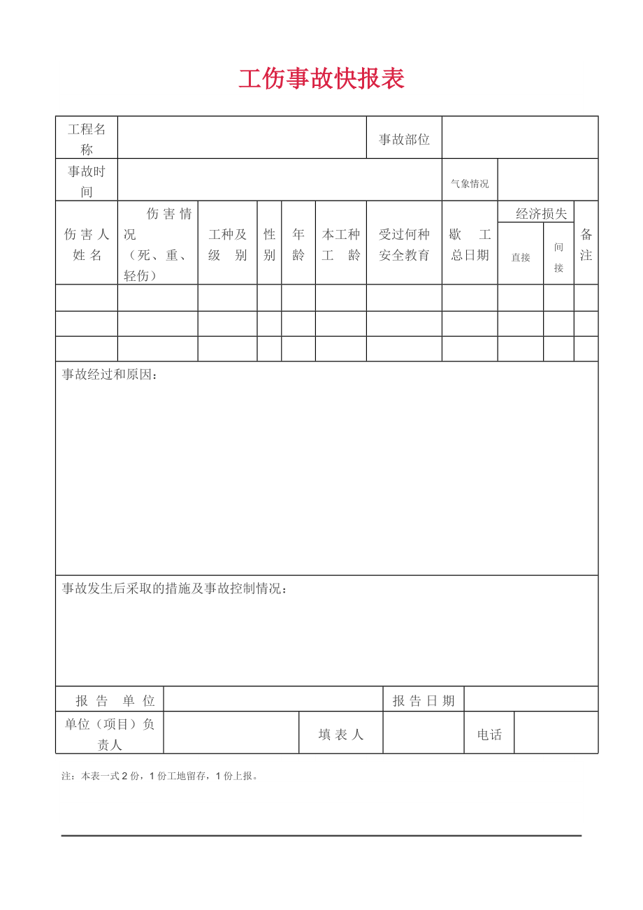 施工现场常用安全资料验收表格.docx_第3页