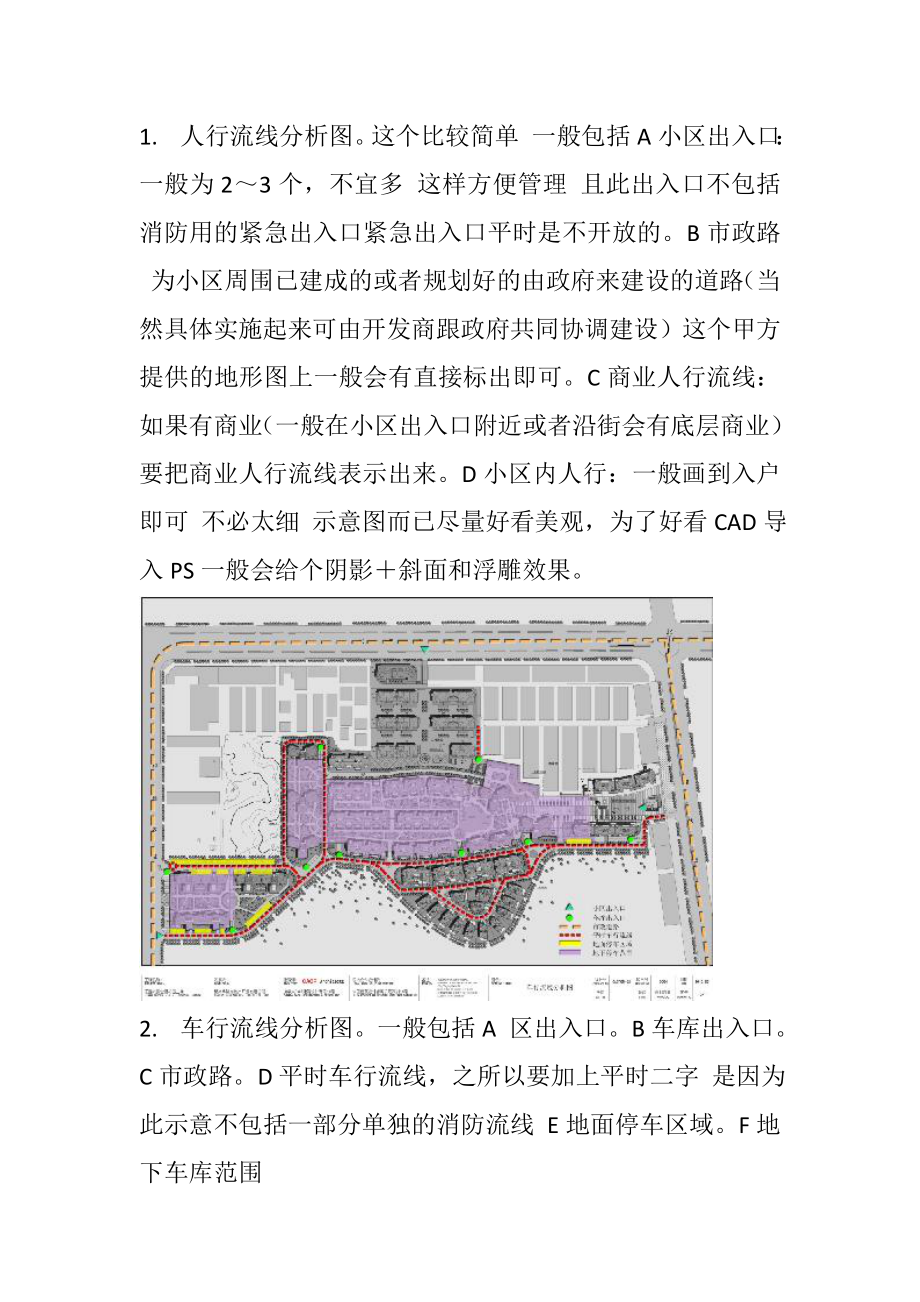 住宅小区如何做分析图.docx_第2页