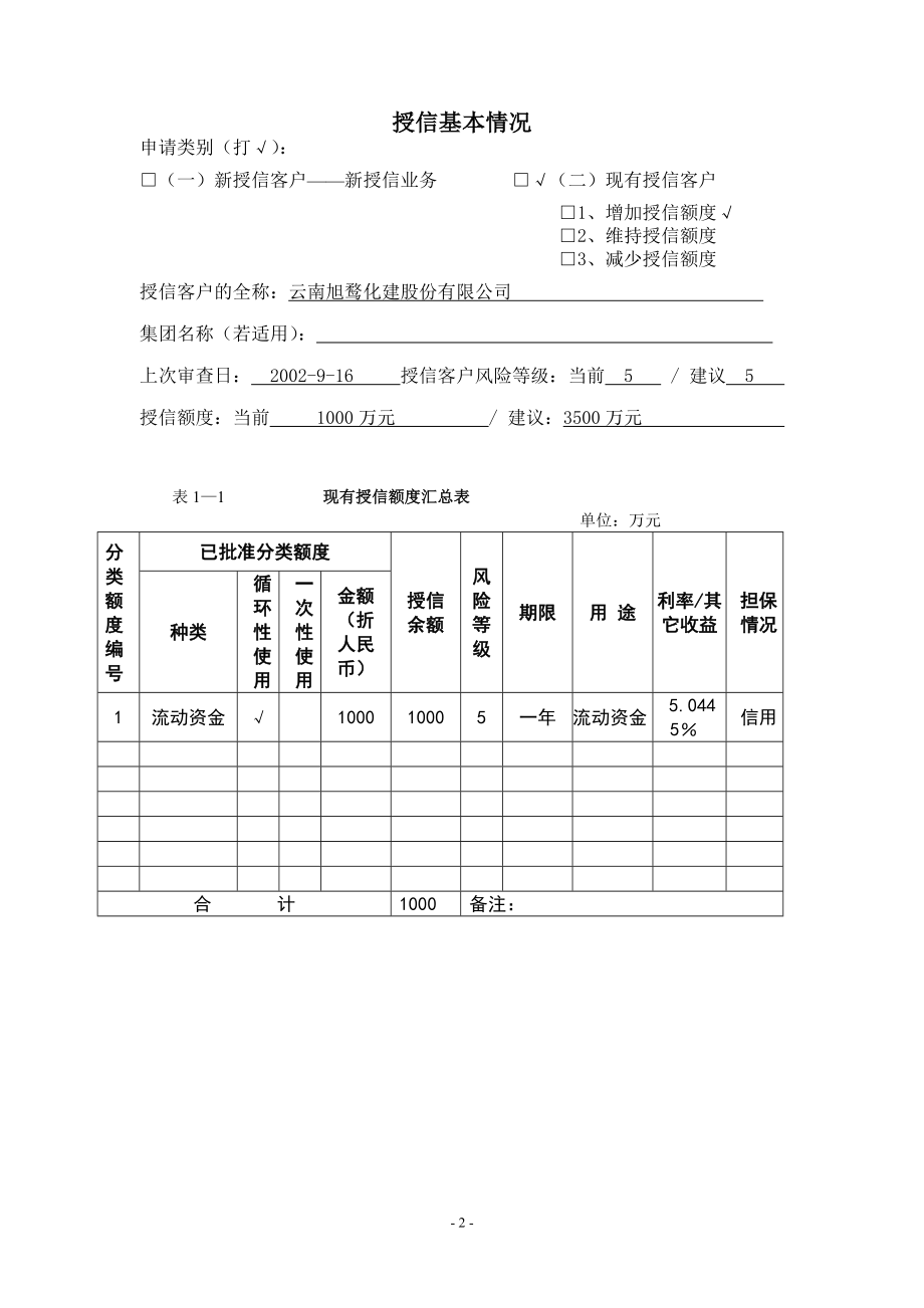 交通银行昆明分行客户授信申请书(1).docx_第2页
