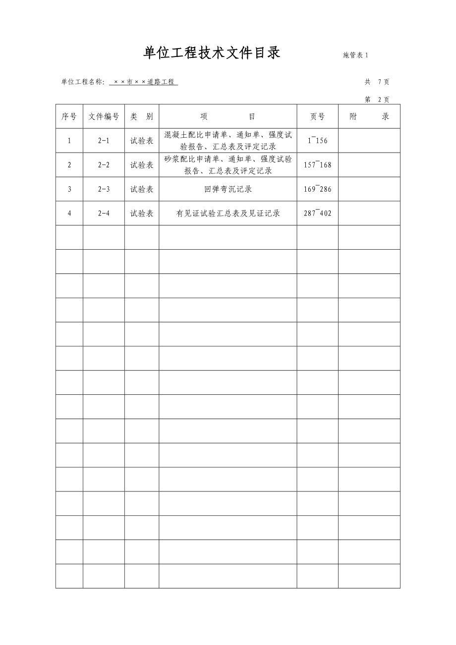 市政工程资料标准表格填写范例—施管、质检.docx_第2页