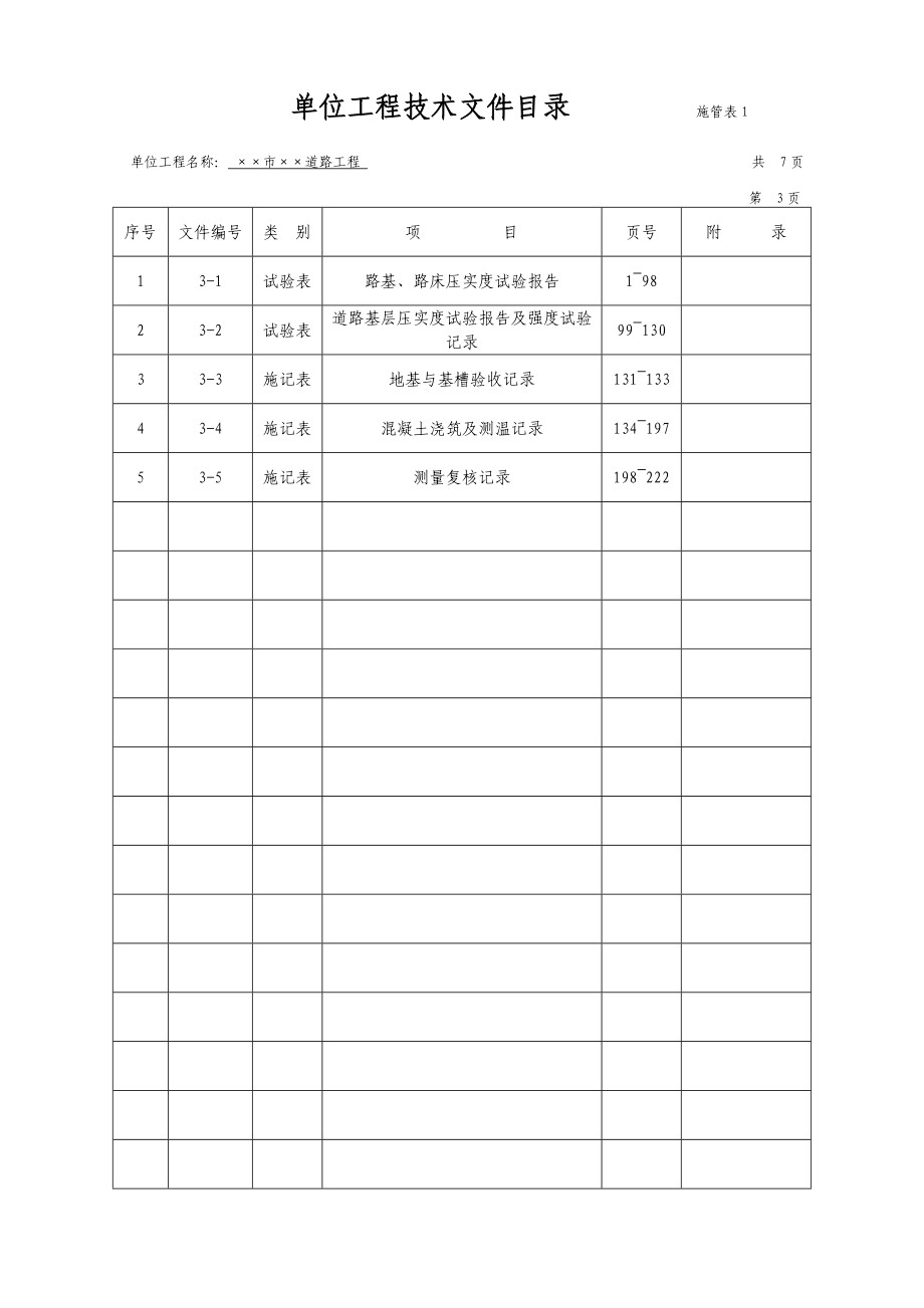 市政工程资料标准表格填写范例—施管、质检.docx_第3页