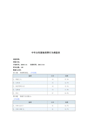 中年女性服装消费行为调查表.docx