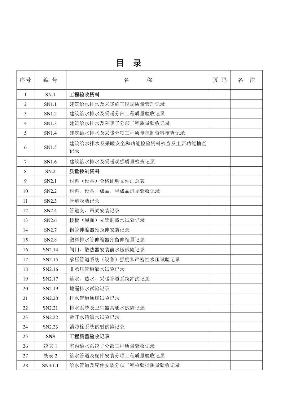 建筑给排水工程施工质量验收资料.docx_第1页