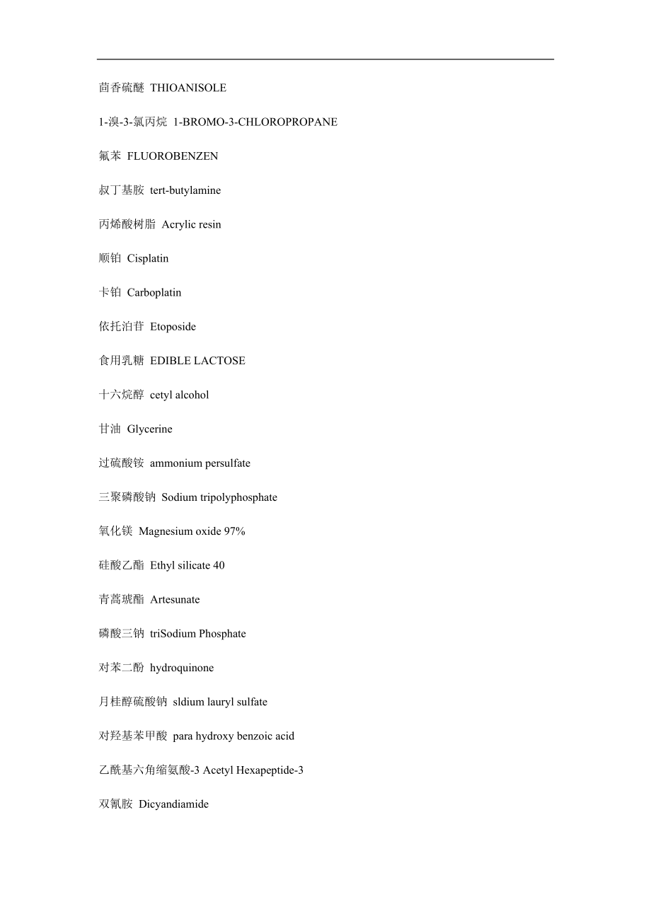 化工原料和产品中英文对照(doc483)(1).docx_第2页