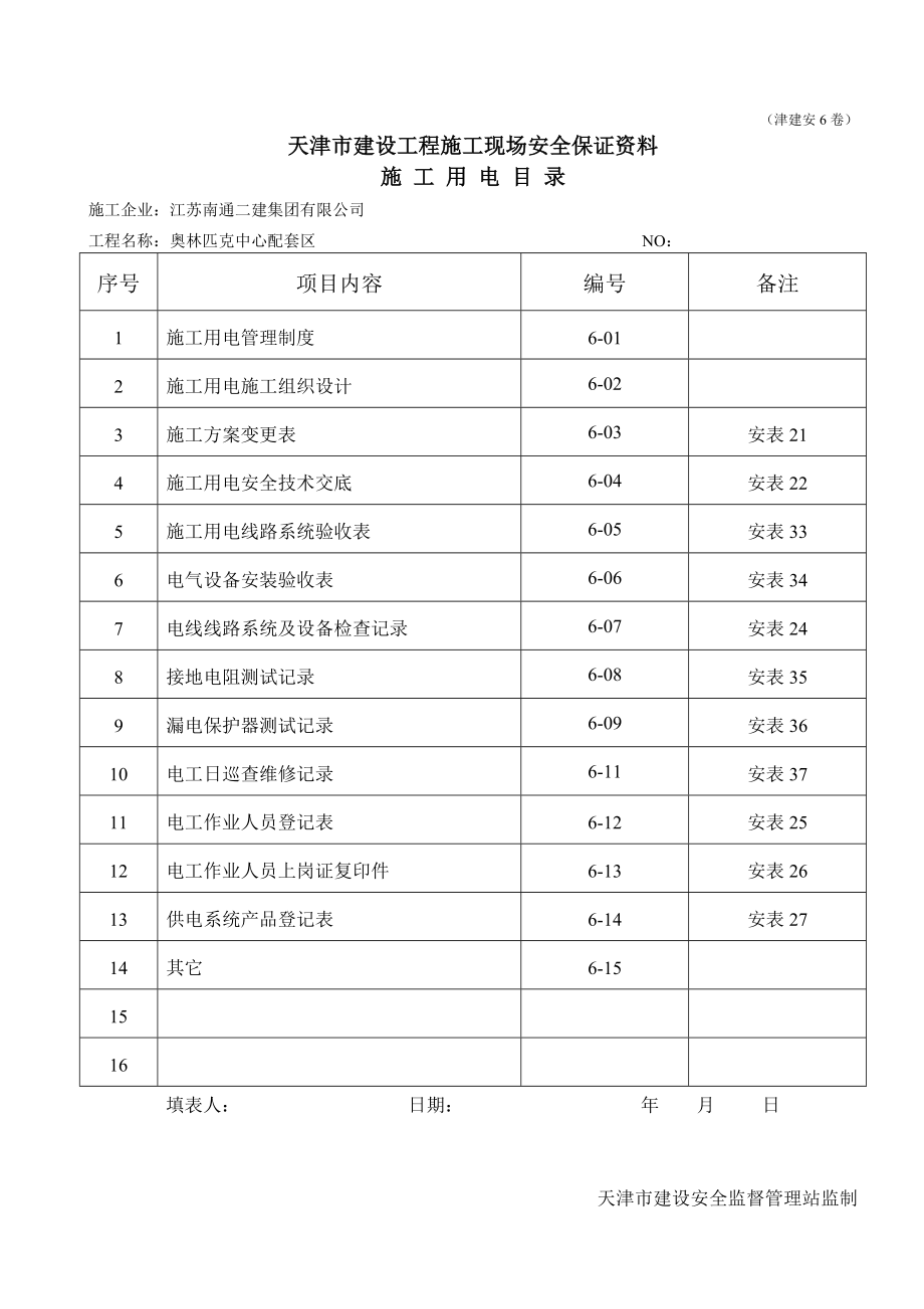 建设工程施工现场安全保证资料.docx_第1页