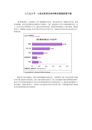 三八女人节四成女性受访者对服装欲罢不能.docx