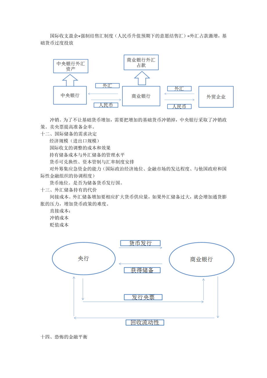 国际金融知识总结.docx_第3页