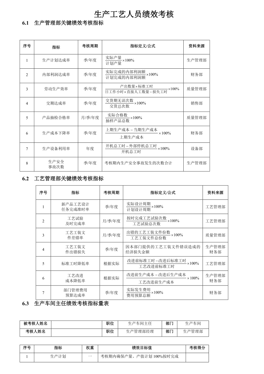 印刷生产工艺人员绩效考核.docx_第1页