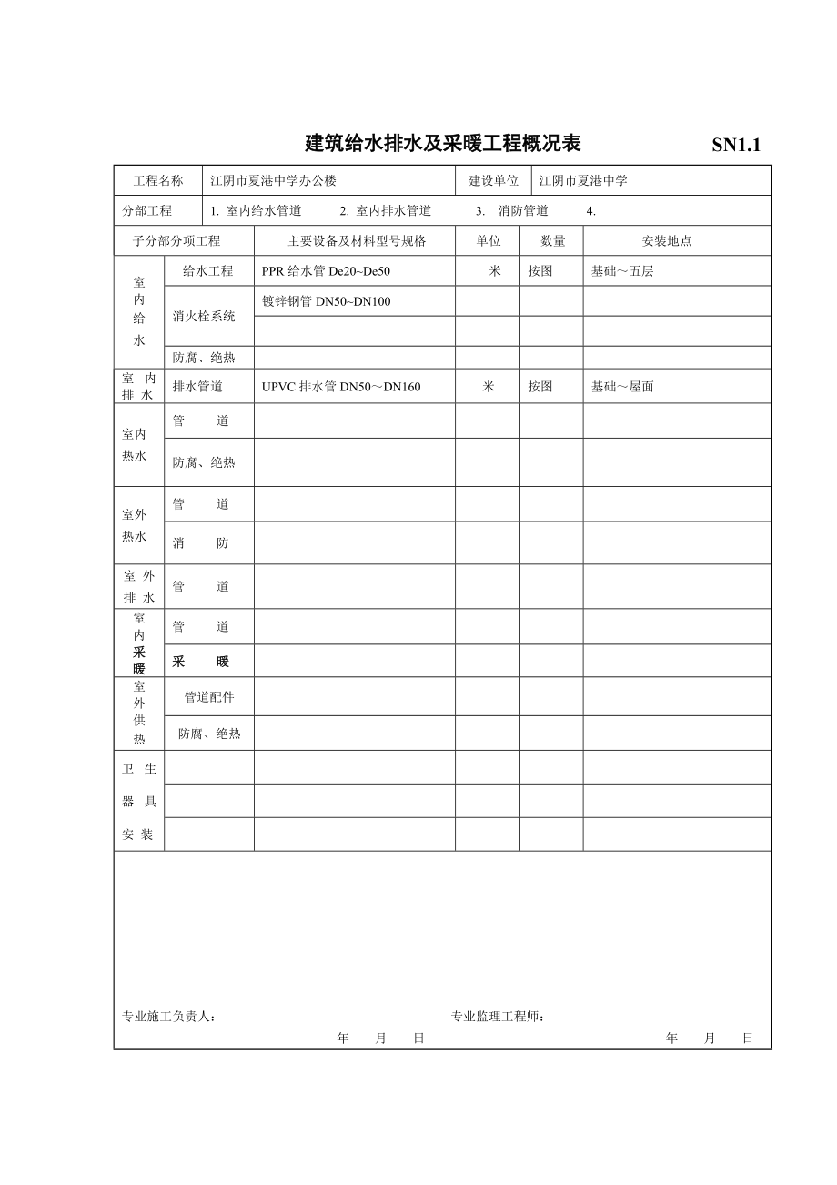 建筑给排水安装资料11楼水.docx_第2页