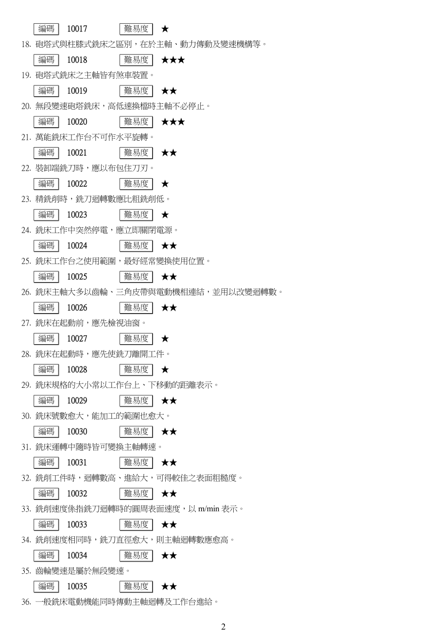 国立彰化师大附工机械科铣床基本操作.docx_第2页