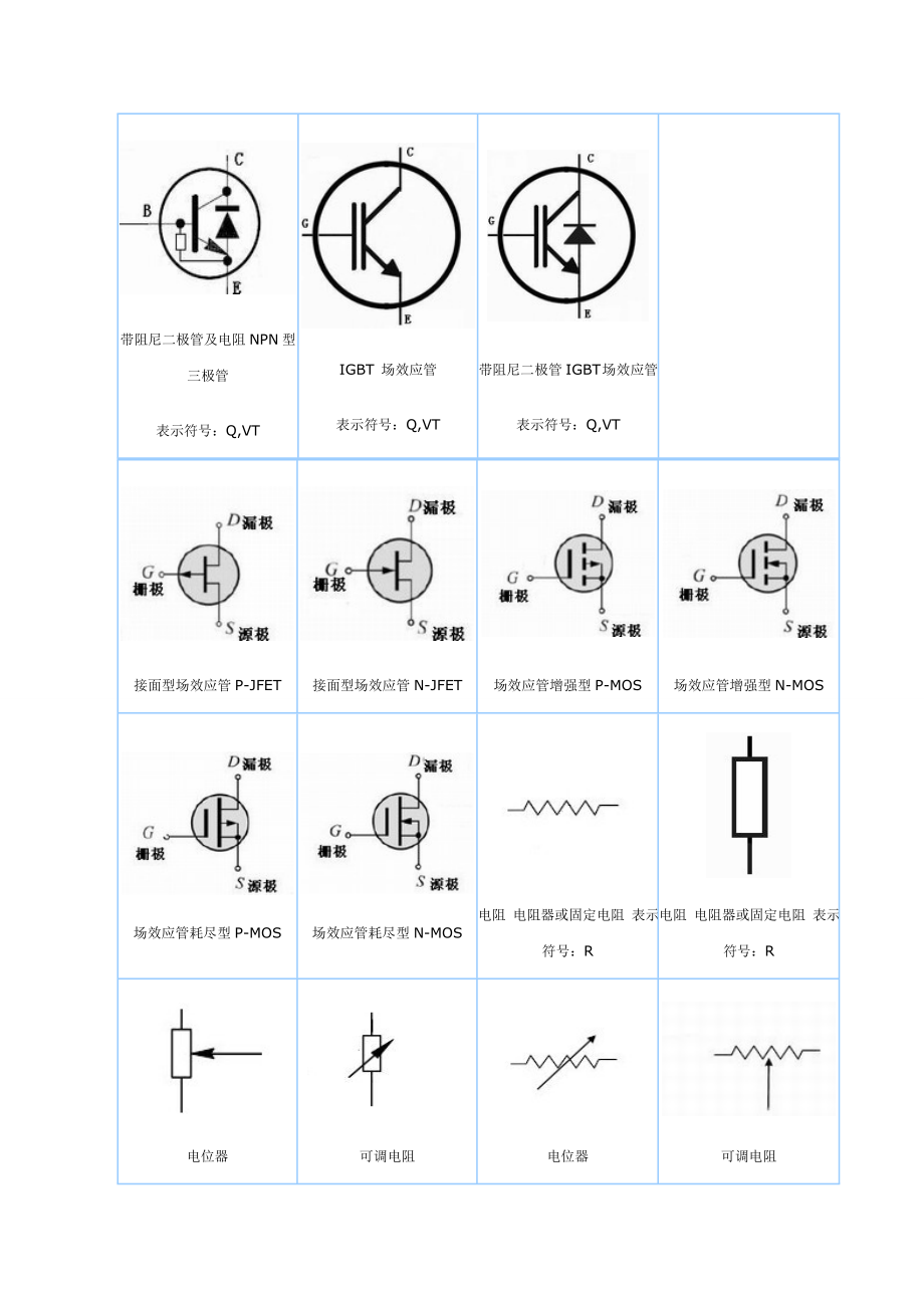 最全的Proteus电子元件符号大全及汉英对照表.docx_第3页