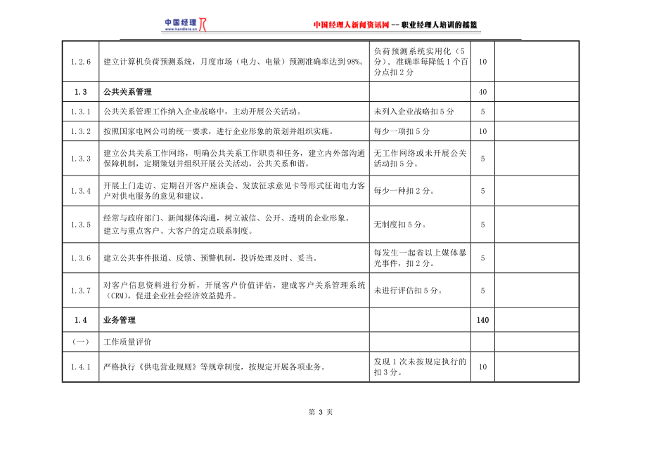 国家电网公司电力营销工作评价标准.docx_第3页