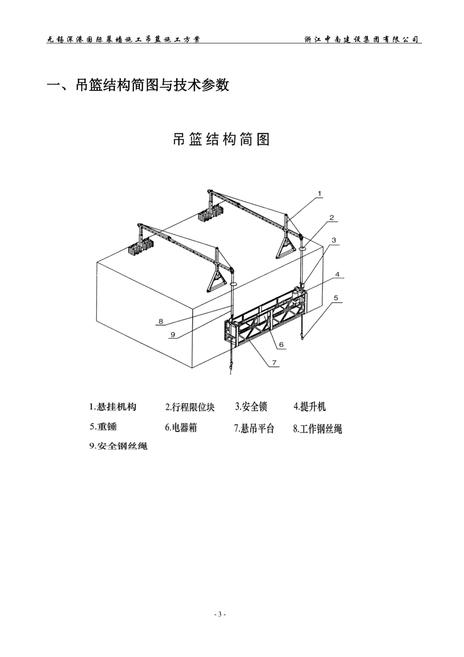 幕墙及钢结构工程吊篮安全专项施工方案培训资料.docx_第3页