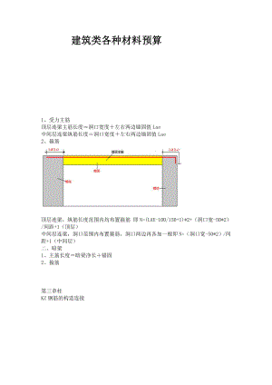 建筑类各种材料预算.docx