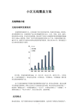 小区无线覆盖方案.docx