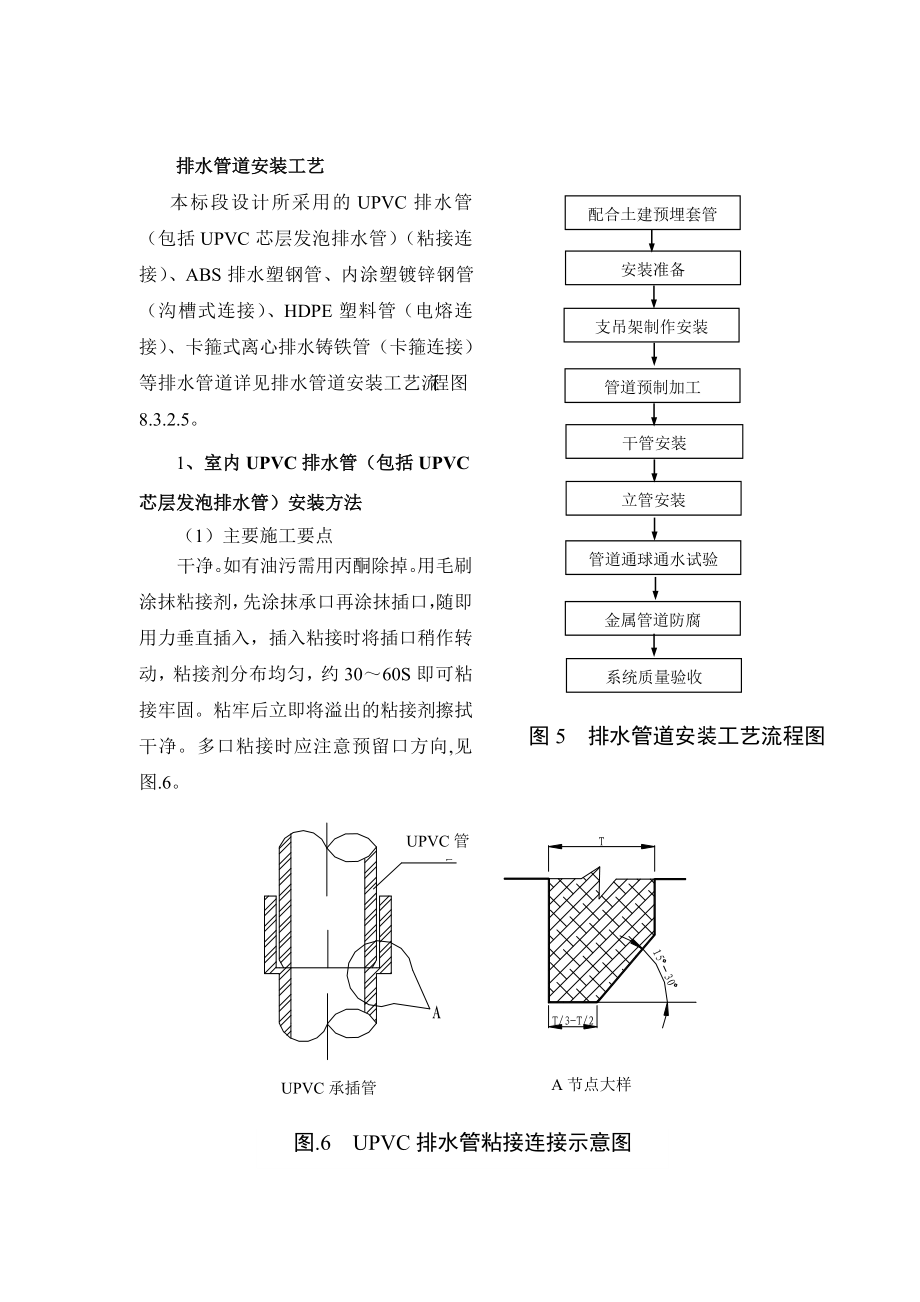 排水管道作业指导书.docx_第2页