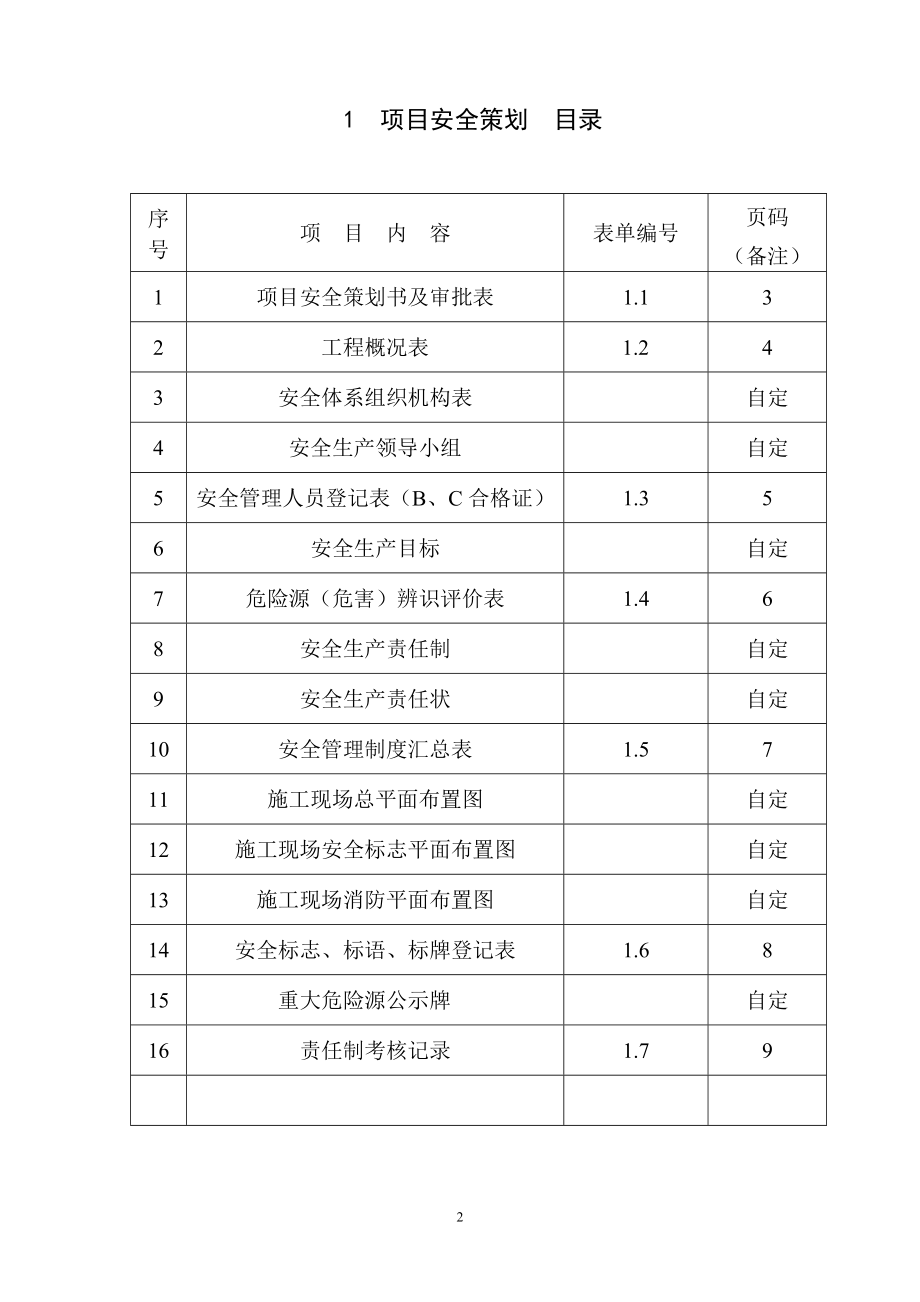 建设工程安全资料员培训资料.docx_第2页