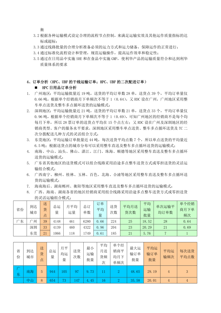 利华华南RDC运输解决方案FINAL.docx_第2页