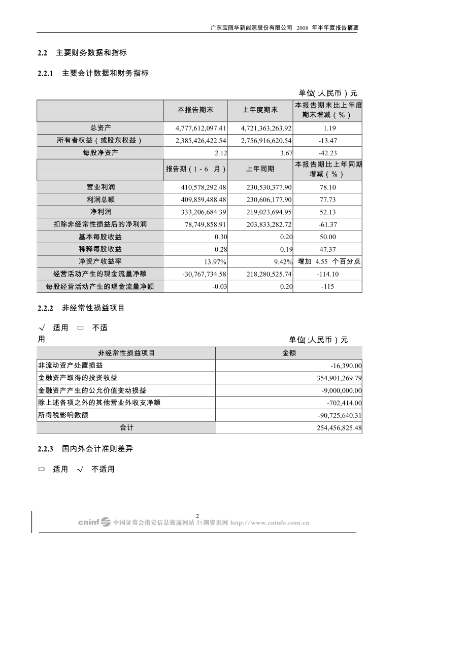 广东宝丽华新能源股份有限公司.docx_第2页