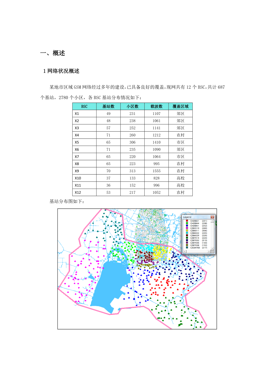 上下行质量差小区处理方案.docx_第2页