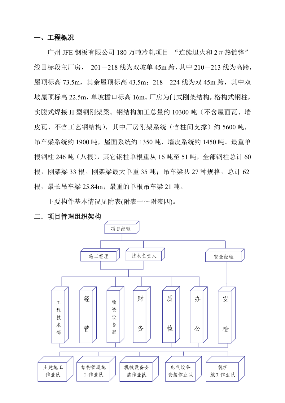 广州JFE工程钢结构加工方案.docx_第1页