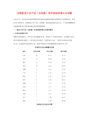 家电下乡首次太阳能下乡中标情况解析.docx