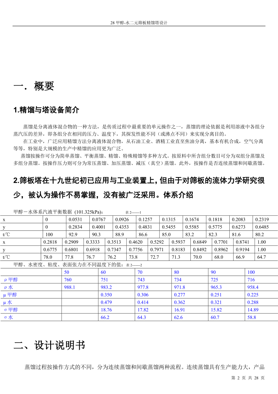 化工原理课程设计(doc 28页).docx_第2页