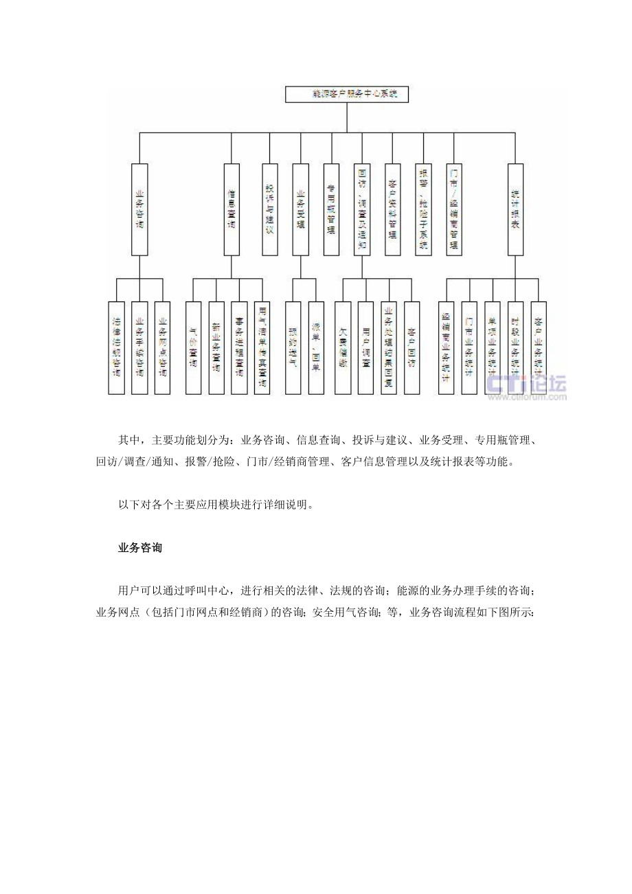 恒讯达可编程交换机应用黑龙江省地市燃气呼叫中心系统.docx_第3页