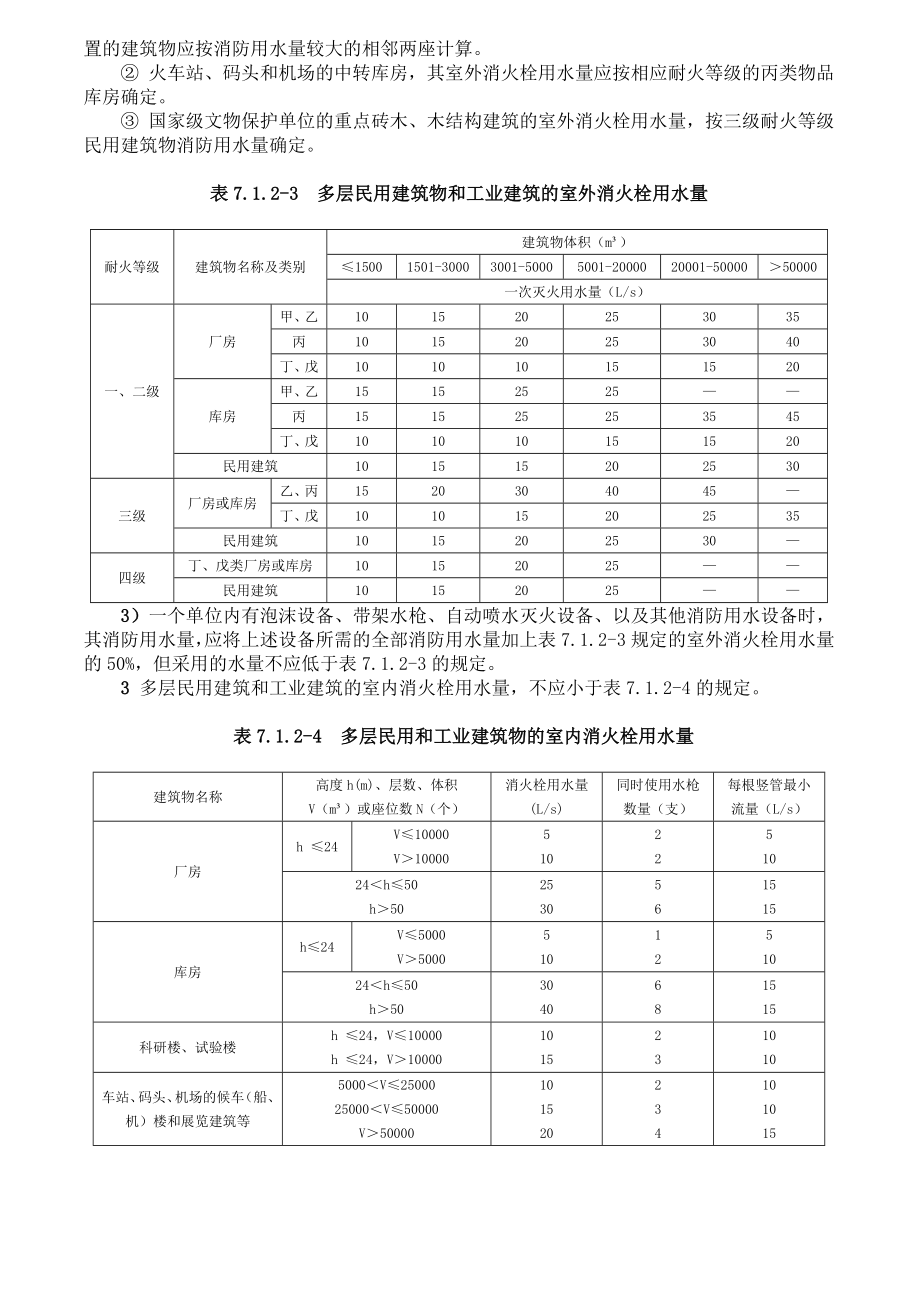 全国民用建筑工程设计技术措施消防给水和灭火设施.docx_第3页