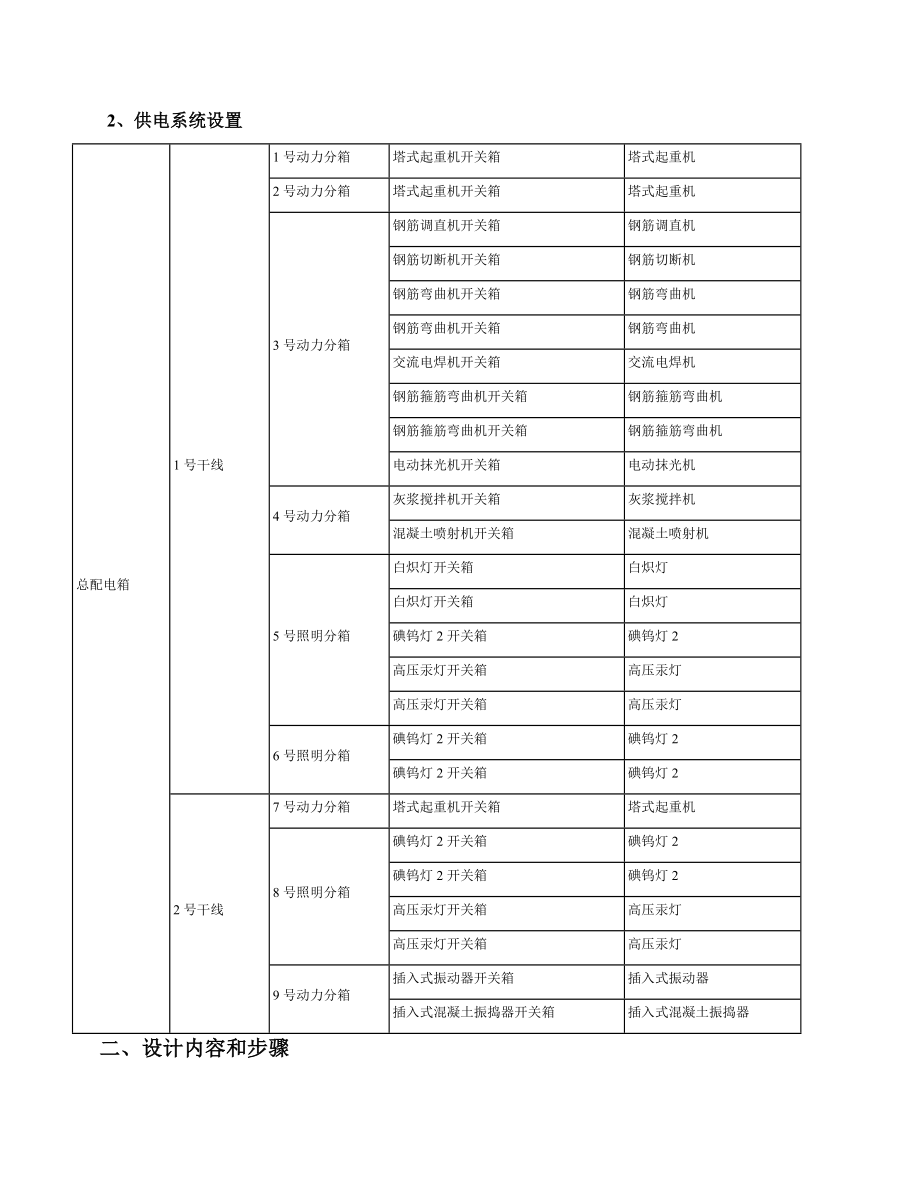 工程施工现场临时用电组织设计(DOC 56页).docx_第3页