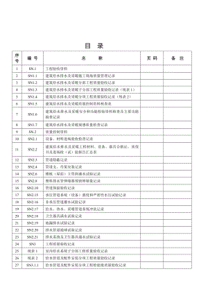 建筑工程施工质量验收资料(doc 81页).docx