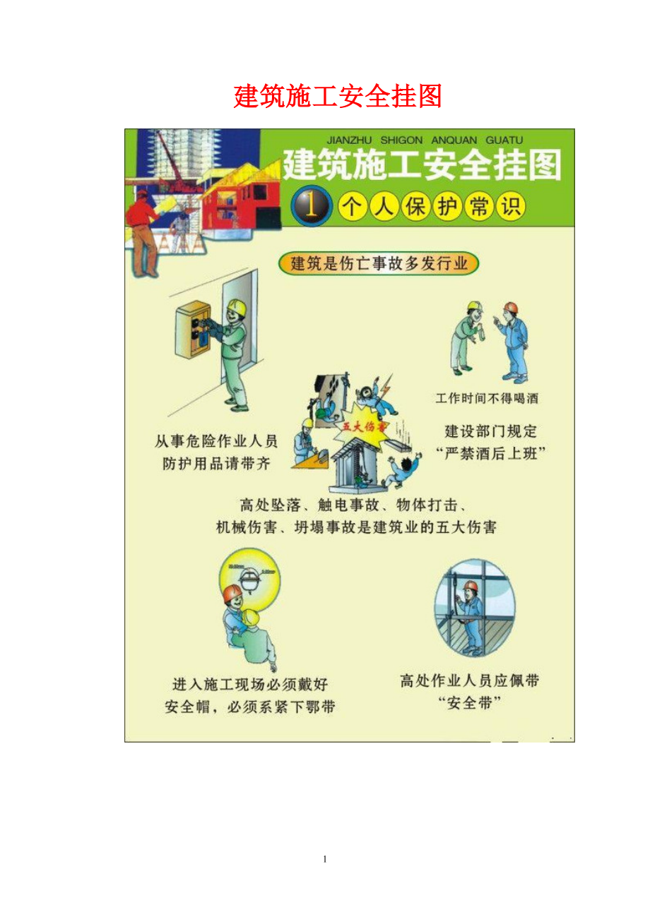 建筑施工安全挂图.docx_第1页