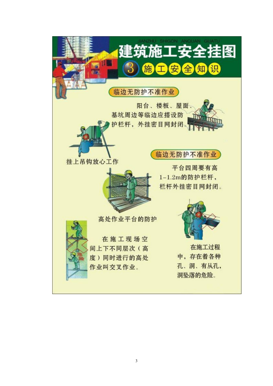 建筑施工安全挂图.docx_第3页