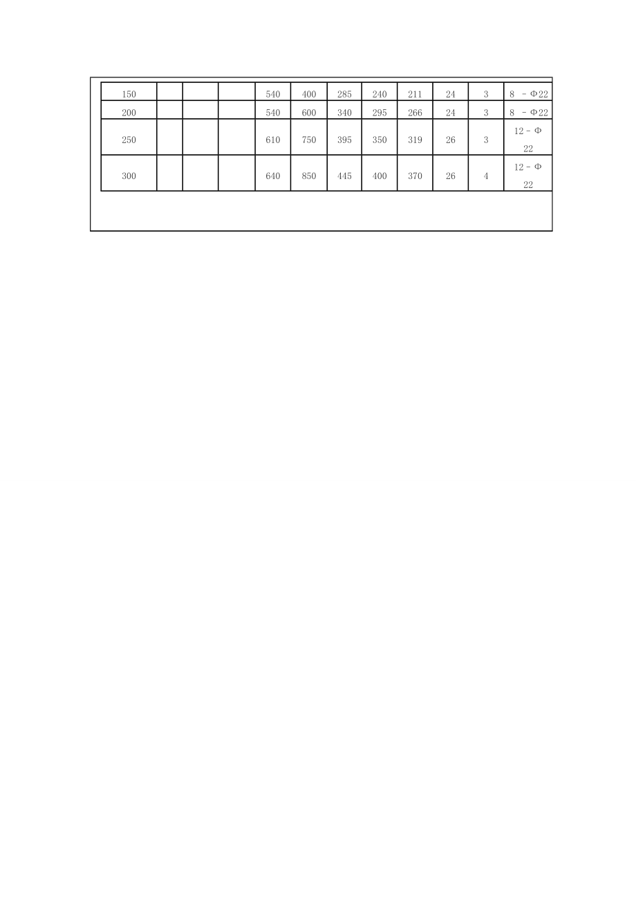 家用燃气紧急切断电磁阀.docx_第3页