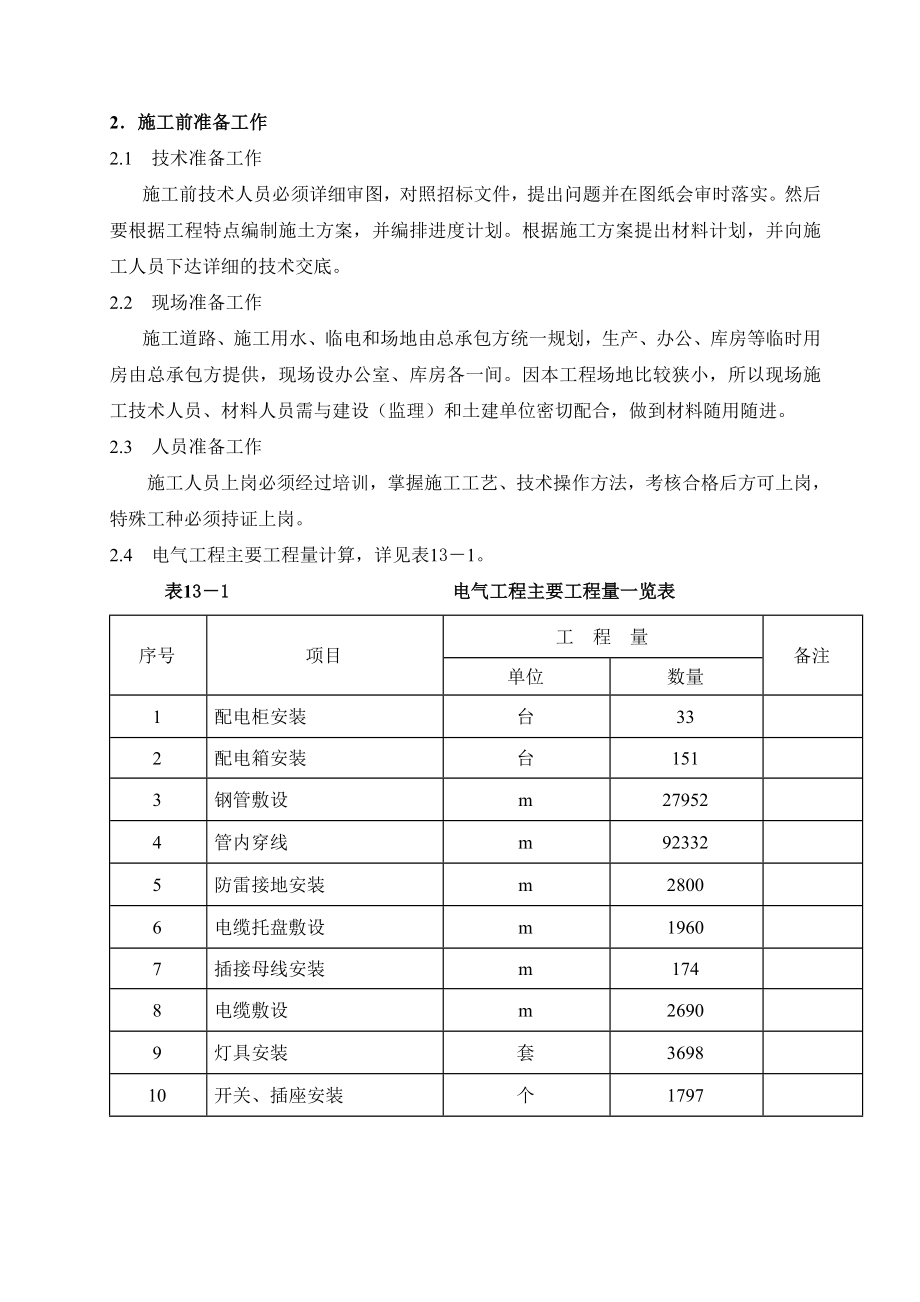 建筑电气工程施工方案(DOC20页).doc_第3页