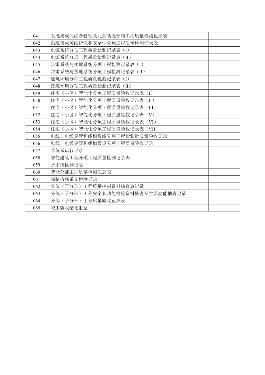 建筑工程施工质量验收资料智能建筑工程部分.docx_第2页